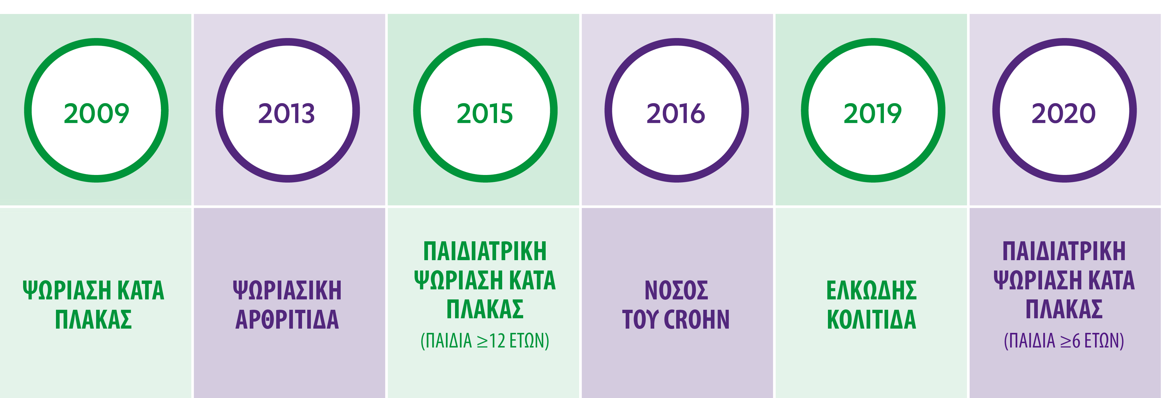 stelara_ibd_group_342x-1