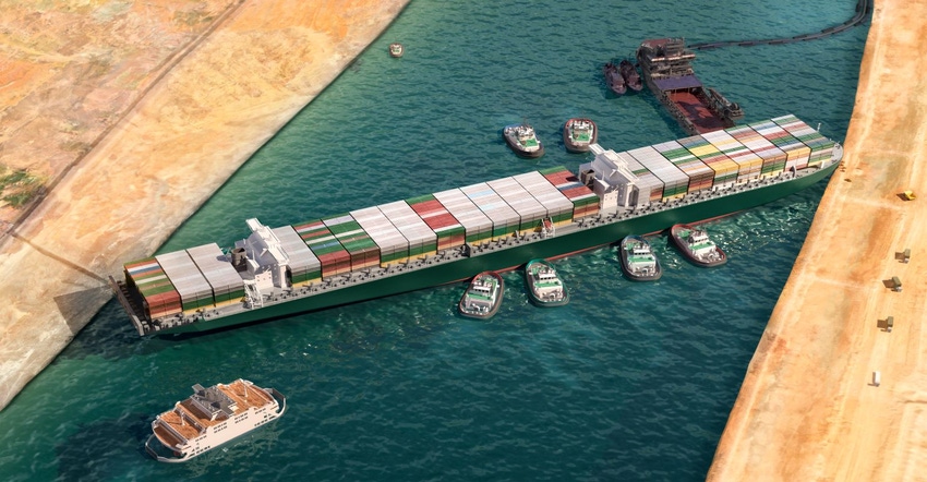 Evergiven Suez Canal shutterstock_1945572919.jpg Evergiven Suez Canal shutterstock_1945572919.jpg