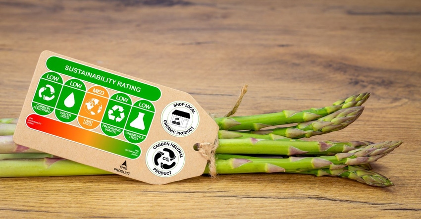 food sustainability rating.jpg