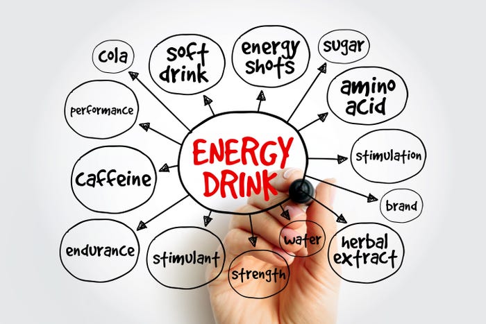 components of energy drinks