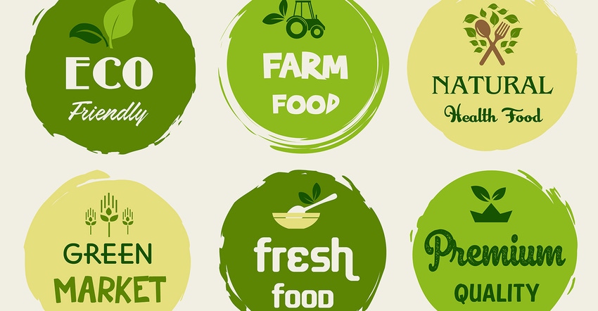 Food For All Market - SUSTAINABILITY