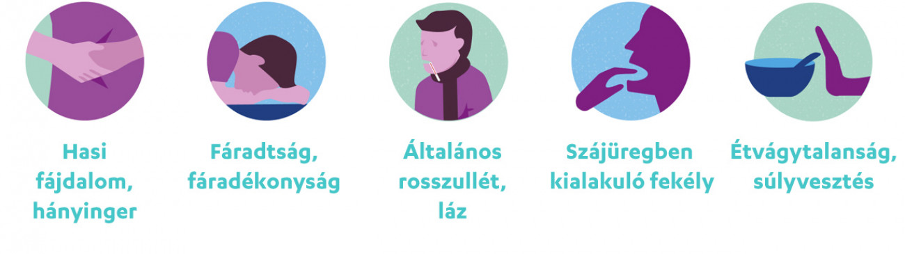 Crohn-About_disease_A_Crohn-betegség-tünetei_infections