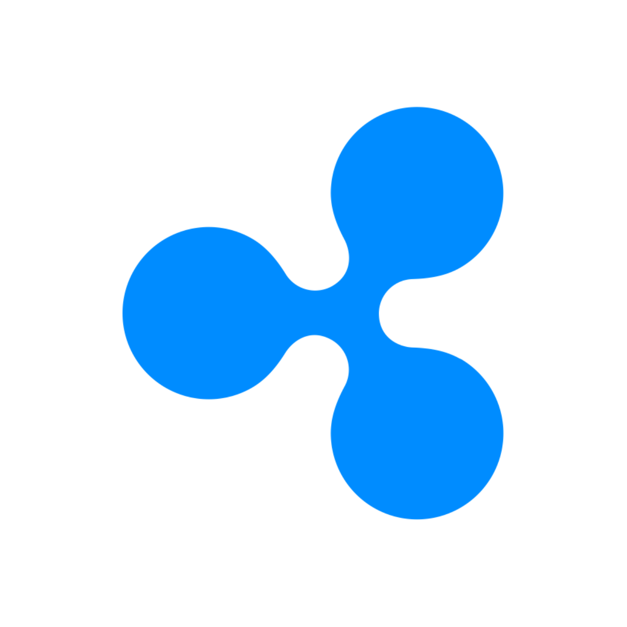 Ripple - FinTech News