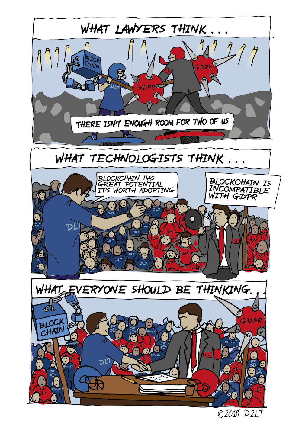 A question of compatibility: blockchain and the GDPR