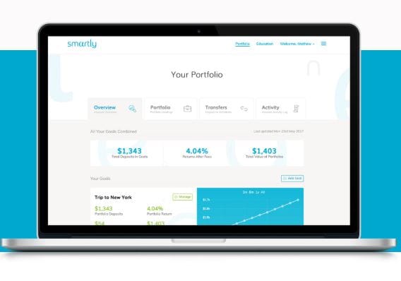 Smartly Presented Singapore’s robo-advisor Smartly shuts, cites “intense” competition