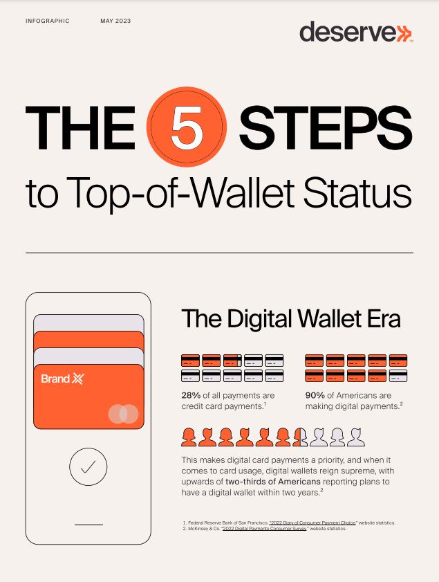 Infographic: The five steps to top-of-wallet status