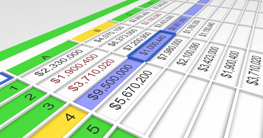 Avoiding spreadsheet Hell