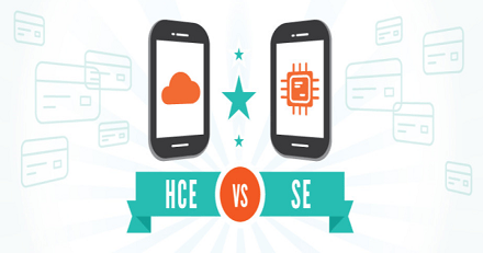 RBC Goes Live with HCE-Based M-Payments (Sept. 17, 2015)
