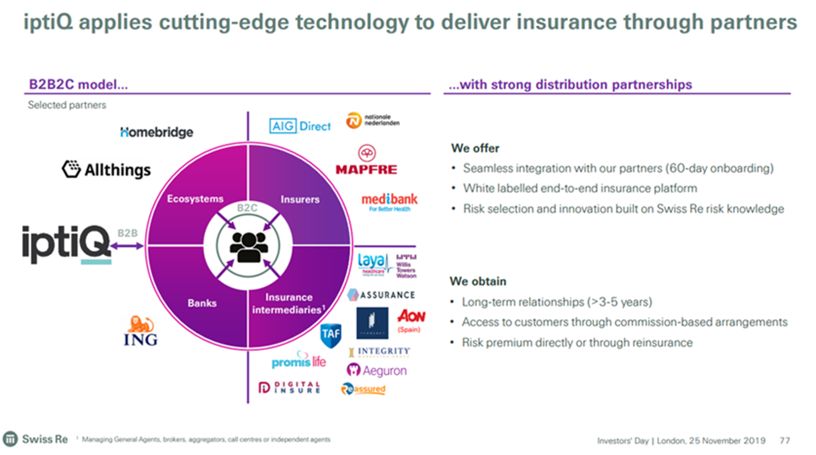 Embedded insurance: a $3tn market opportunity, that could also help close  the protection gap