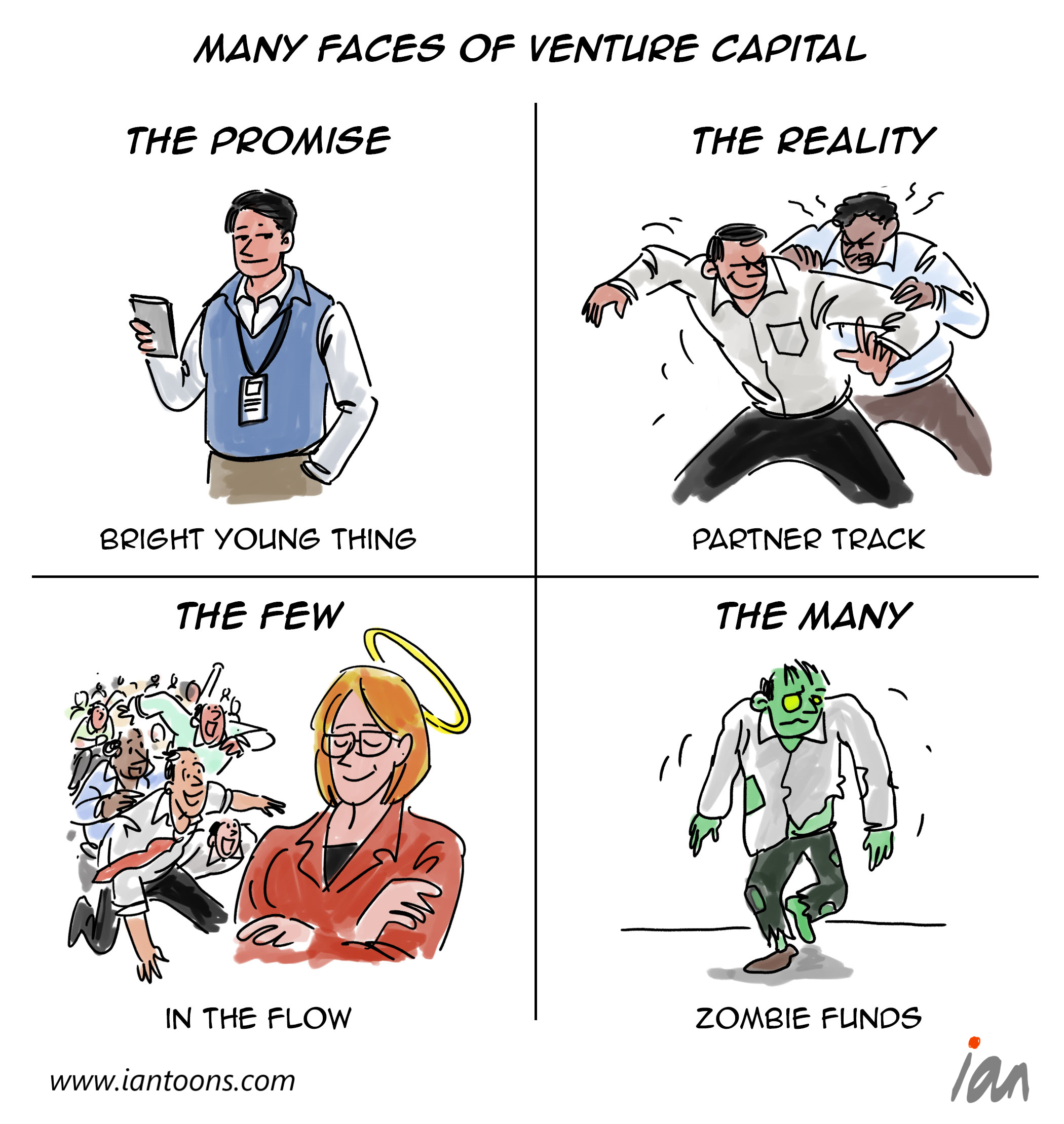 Cartoon: The many faces of VC
