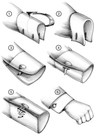 The Cufflinks - Your Ultimate Guide