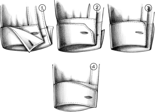 Basic Cuffs The Cufflinks - Your Ultimate Guide