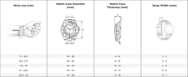 Basic Watch Measurements Watch Size Guide For Men: Find Out Which Watch Fits You