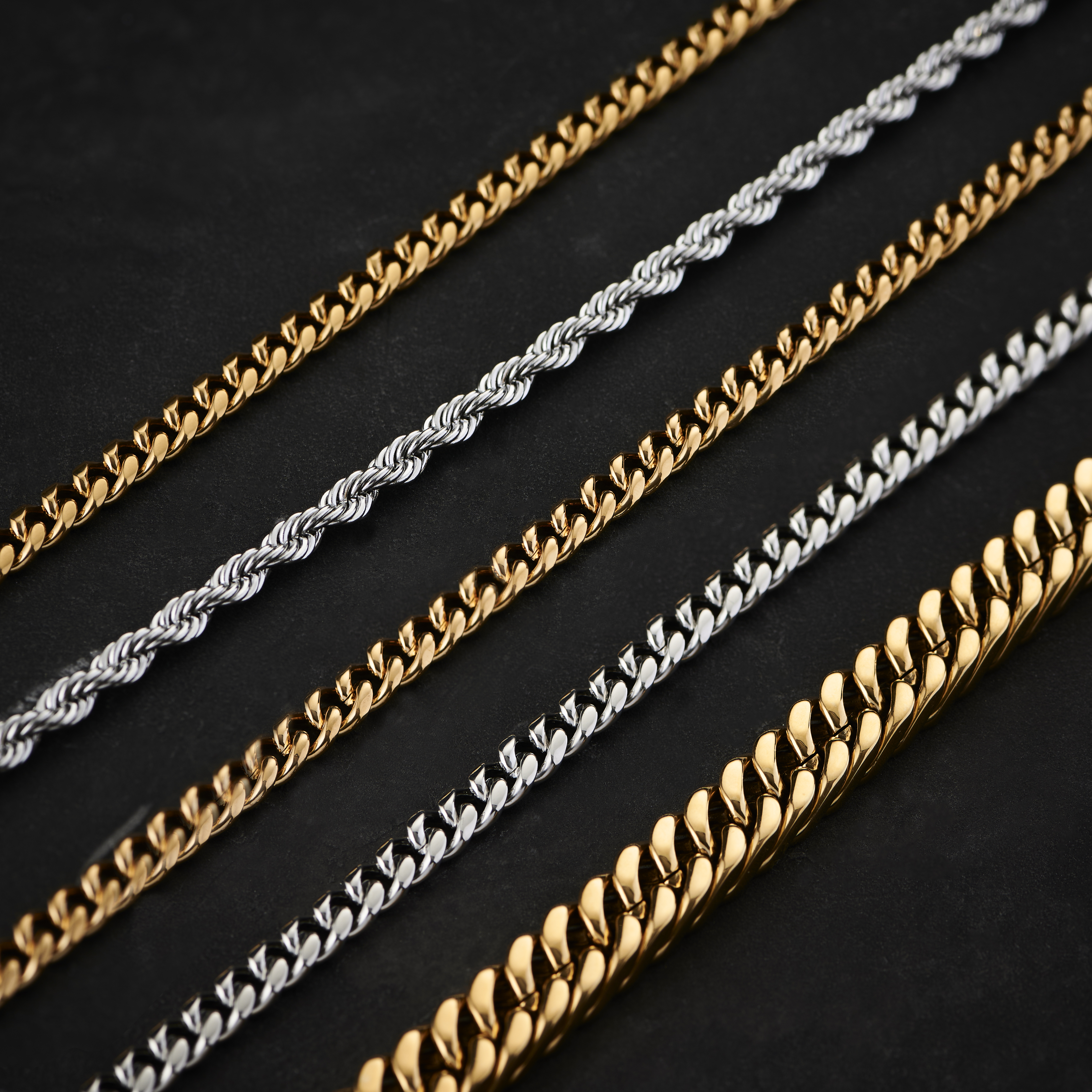 Men's Necklaces – Your Ultimate Guide