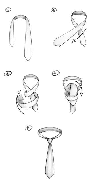 The Necktie – Your Ultimate Guide