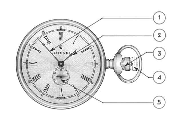 Time Keeper Number The Time Keeper Series Manual