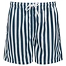 Badeshorts Badeshorts