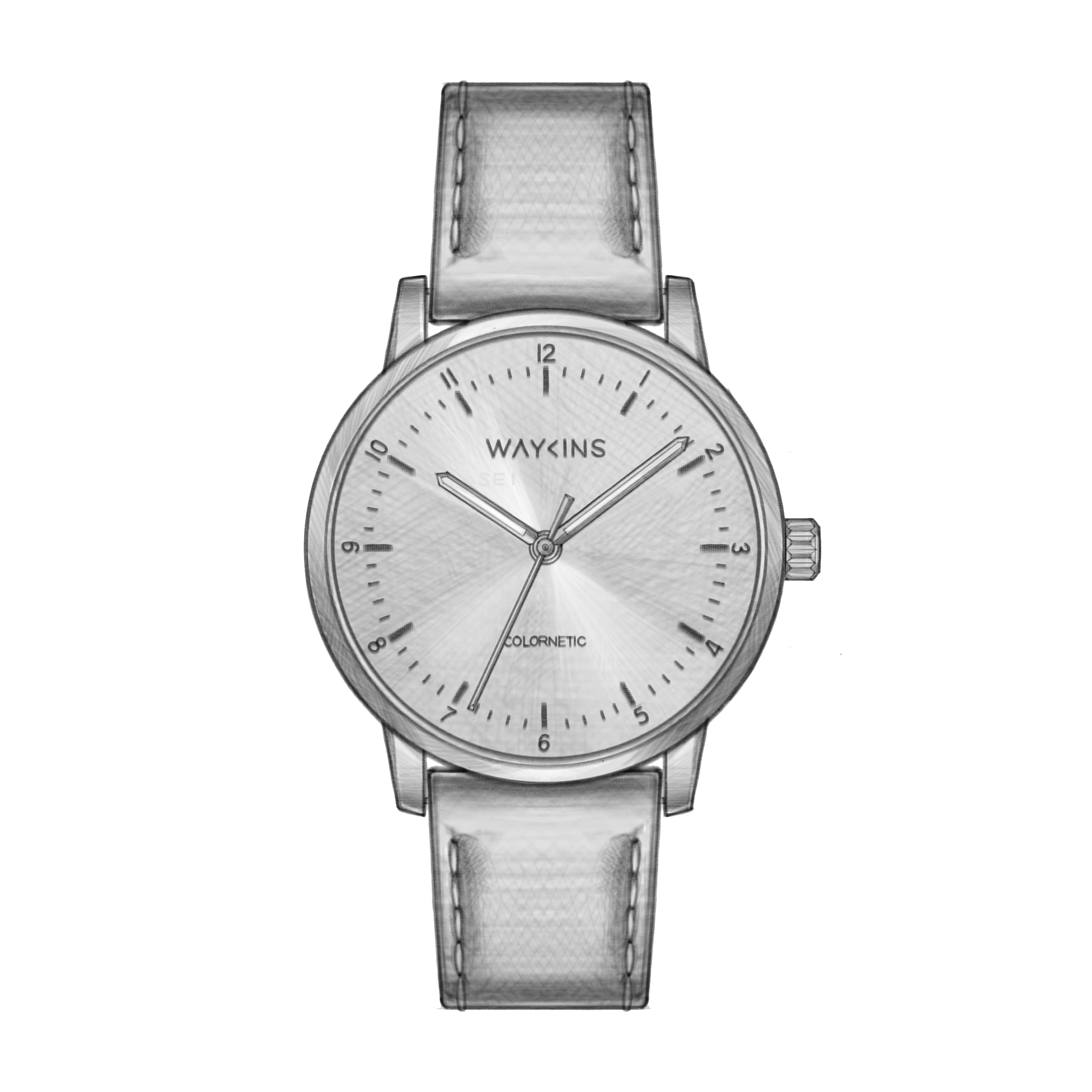 THE COLORNETIC MANUAL