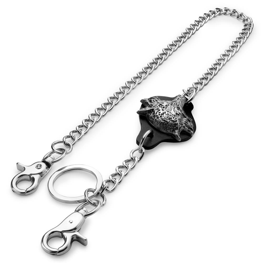 hover: Wallet Chain Werewolf hover: Wallet Chain Werewolf