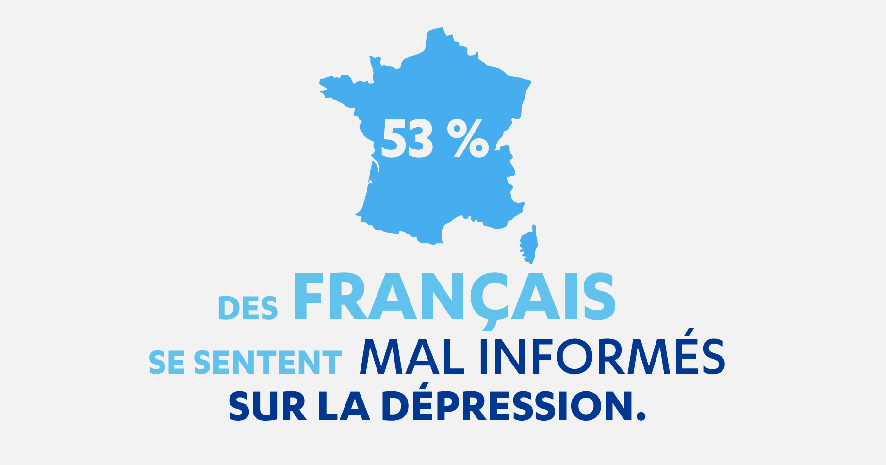 53 % des Français se sentent mal informés sur la dépression.