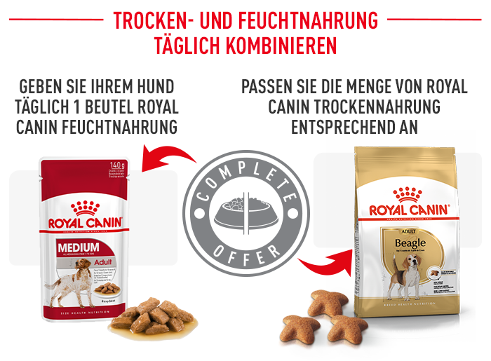 RoyalCanin_BHN_Beagle_Adult_mischfuetterung.png
