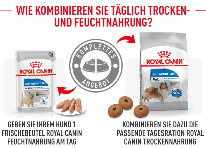 royal_canin_ccn_lightweight_care_trocken_maxi_mischfuetterung_web.jpg