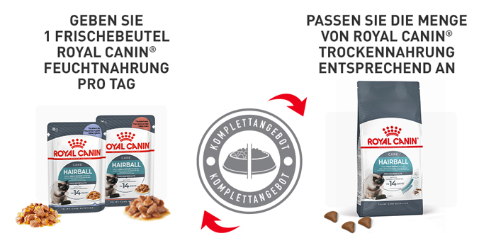 RoyalCanin_FCN_Hairball_Care_Jelly_passendes_trockenfutter.jpg