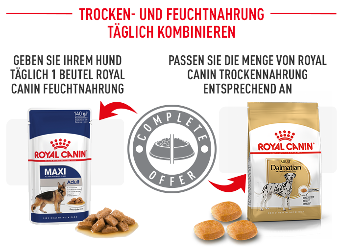 RoyalCanin_BHN_Dalmatian_mischfuetterung.png