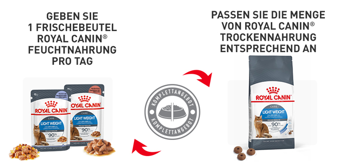 RoyalCanin_FCN_Light_Weight_Care_Jelly_passendes_trockenfutter.jpg