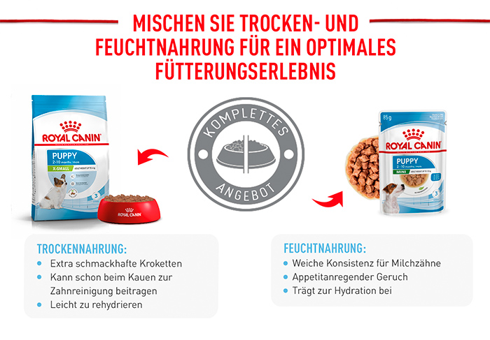 royal_canin_shn_x-small_puppy_kombination_web.jpg