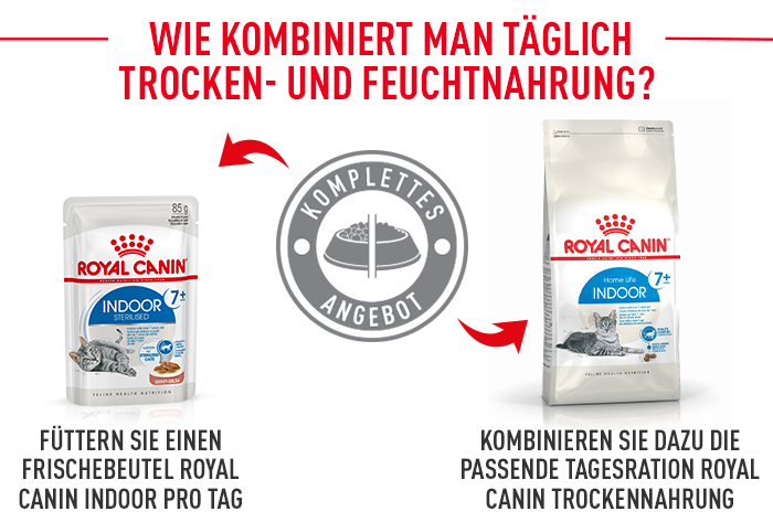royal_canin_fhn_indoor_sterilized_7-gelee_mischfuetterung_web.jpg