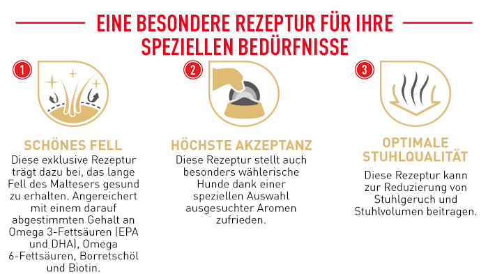 RoyalCanin_BHN_Malteser_rezeptur.png