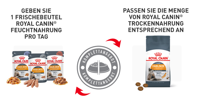 RoyalCanin_FCN_Hair-Skin_Care_Dry_passendes_nassfutter.jpg