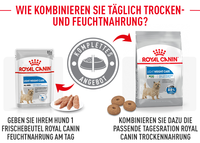 royal_canin_light_weight_care_mini_kombination_feuchtnahrung.jpg