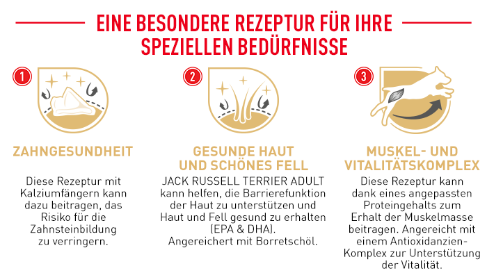 RoyalCanin_BHN_Jack_Russell_rezeptur.png