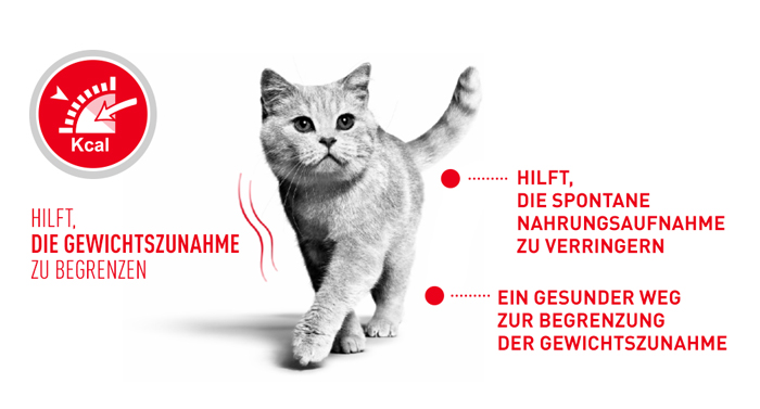 RoyalCanin_FCN_Light_Weight_Care_Dry_gewicht.jpg