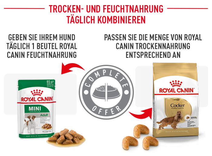 RoyalCanin_BHN_Cocker_mischfuetterung.png