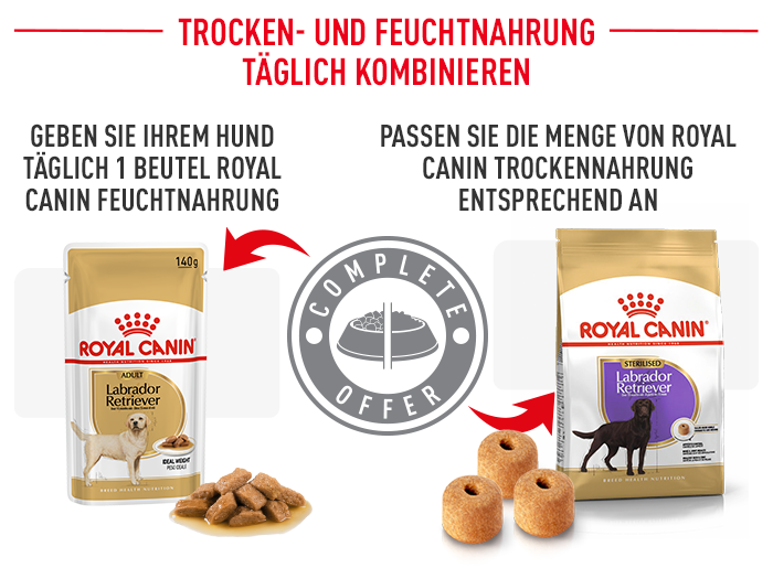 RoyalCanin_BHN_Labrador_Adult_Sterilised_passendes_nassfutter.png