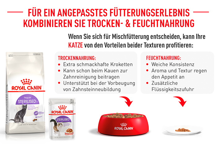 royal_canin_fhn_sterilised_kombination_web.jpg