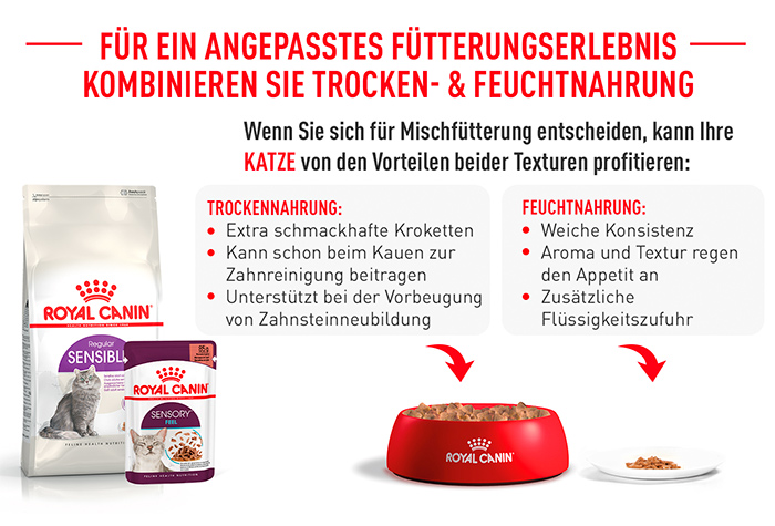 royal_canin_fhn_sensible_kombination_web.jpg