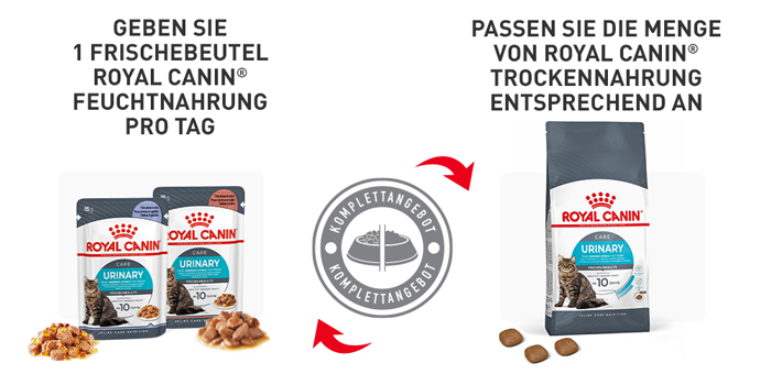 RoyalCanin_FCN_Urinary_Care_Jelly_passendes_trockenfutter.jpg