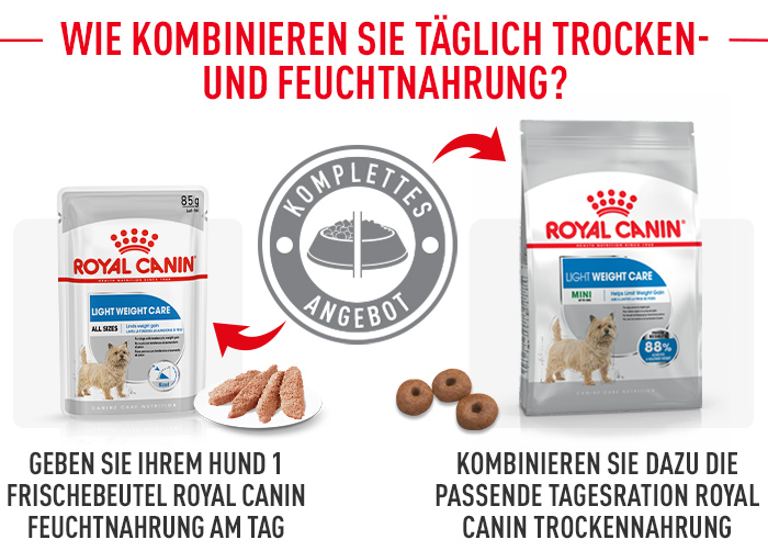 royal_canin_ccn_lightweight_care_nass_alle_groessen_mischfuetterung_web.jpg