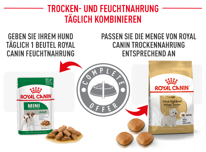 RoyalCanin_BHN_West_Highlight_White_Terrier_passendes_nassfutter.png