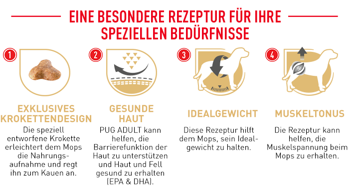 RoyalCanin_BHN_Pug_rezeptur.png