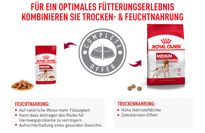 royal_canin_shn_medium_adult_kombination_web.jpg