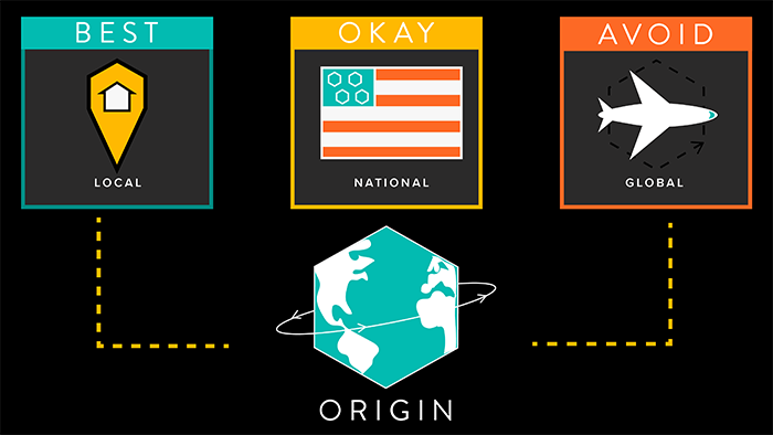IMAGE_1_Gifting_Graphics_Origin.png