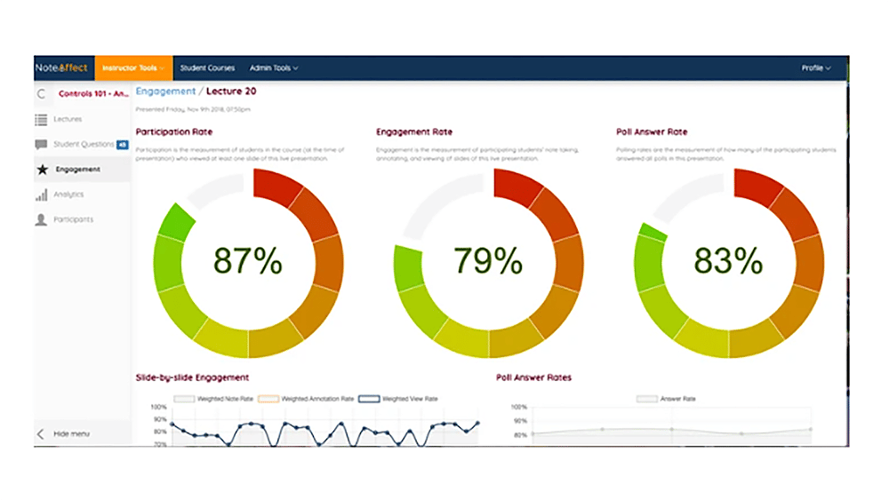 event-engage_engagement_analytics.png event-engage_engagement_analytics.png