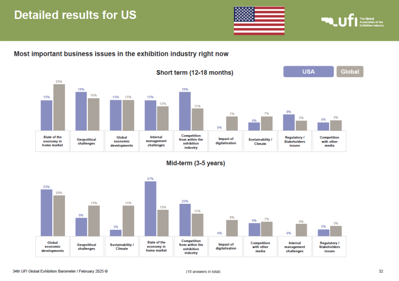 top_business_issues.png