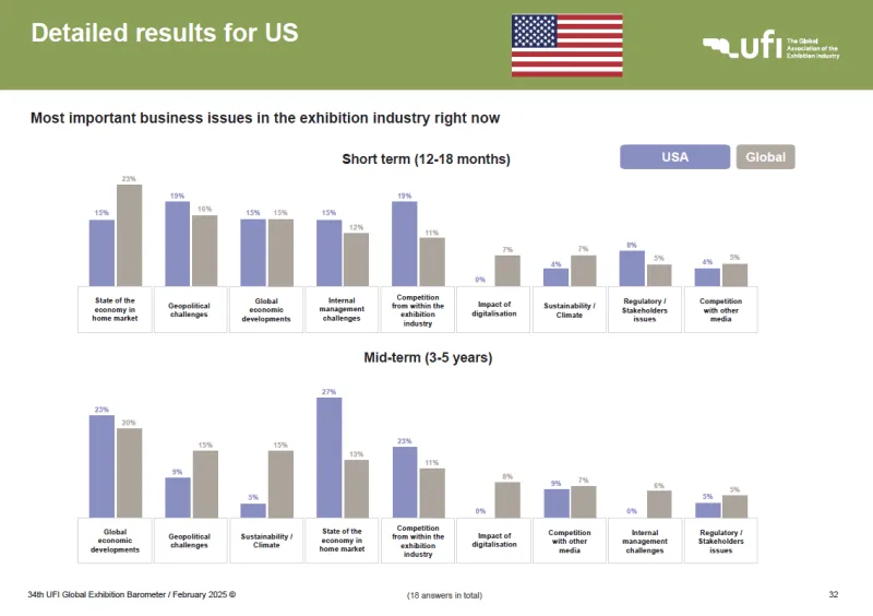 top_business_issues.png top_business_issues.png
