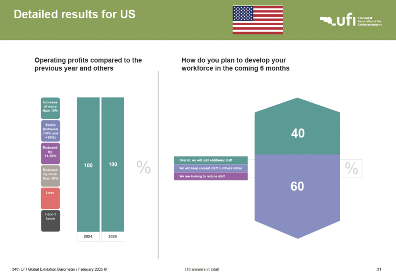 2_graphs_op_and_workforce.png 2_graphs_op_and_workforce.png